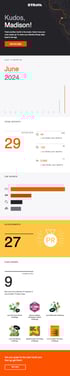 TL_Loyalty-Emails_Strava-Vertical