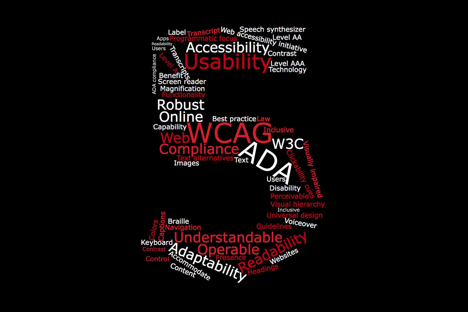 Five Ways to Ensure Web Accessibility Article Featured Image