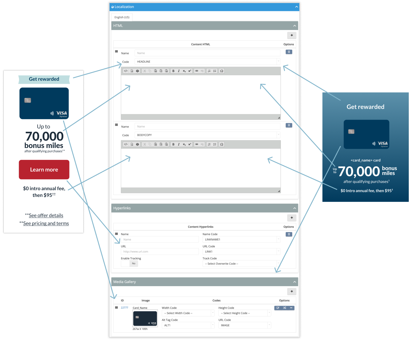 A view of two different layouts that would go into the framework of CODA which is also pictured.